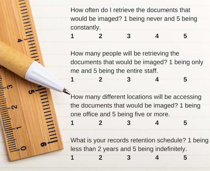 Is Your Business Ready to Go Paperless? Take this Quiz to Find Out